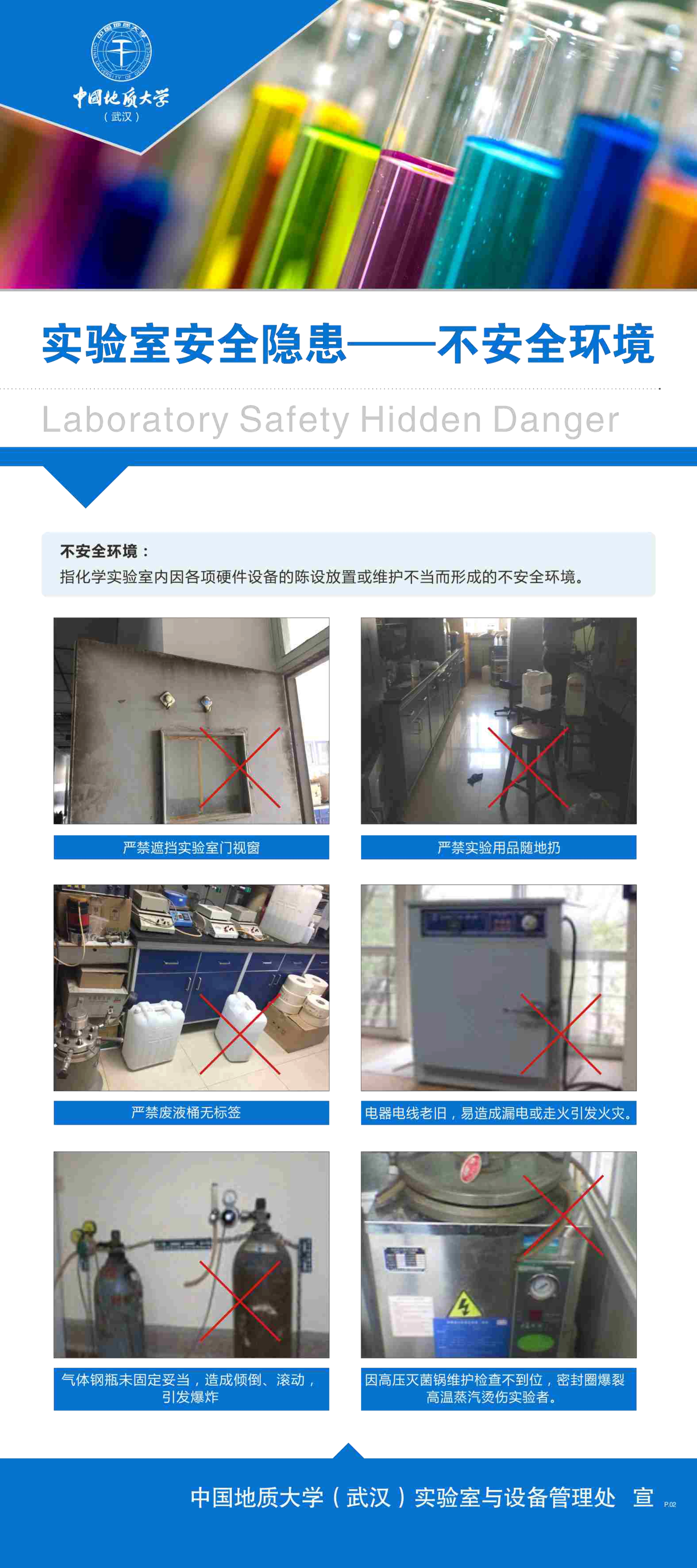 中国地质大学(武汉)关于实验室安全隐患的宣传海报